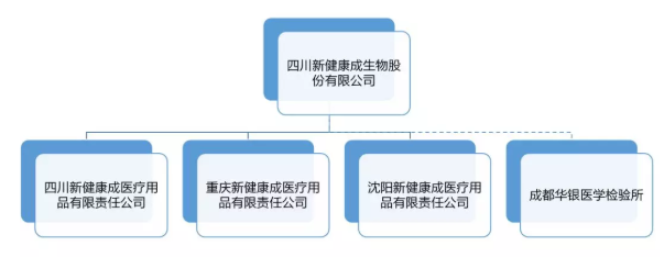 美彩国际(中国区)-官方网站