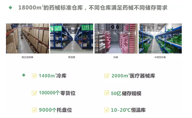 美彩国际(中国区)-官方网站